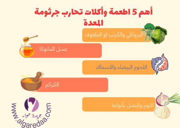 اعراض جرثومة المعدة عالم حواء